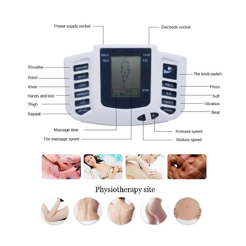 TerapiaFlex® - Gimnasia Pasiva Alivio Total